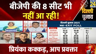 Delhi Election EXIT POLL: दिल्ली पर आए एग्जिट पोल पर क्या बोली AAP प्रवक्ता Priyanka Kakkar