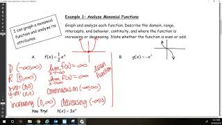 PHS PreCalculus PAP Section 2.1.1 Part 1