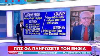 Όλες οι πληροφορίες για τον φετινό ΕΝΦΙΑ – Πως θα πληρώσετε, οι εκπτώσεις και οι απαλλαγές