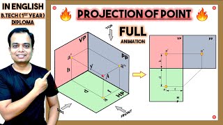 1st Angle Projection EXPLAINED with 3D Animation (You’ll Never Forget This!)