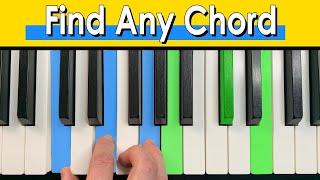 PIANO CHORDS EXPLAINED! The Formula to Find Any Triad Fast