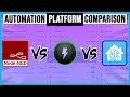 3 Home Assistant Automation Platforms To Checkout NOW