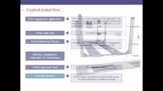 GETECH MoT Test Bay Presentation 1