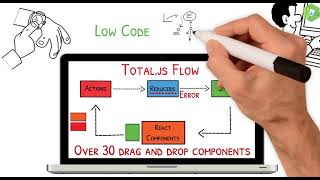 WHAT IS THE TOTAL JS FLOW?
