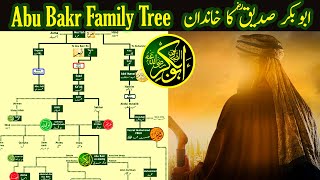 Abu Bakr Family Tree | Best Friend of Prophet Muhammad