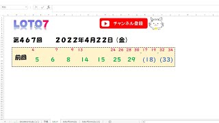 予想数字 第467回 LOTO7 ロト7 2022年4月22日 (金) HiromiTV