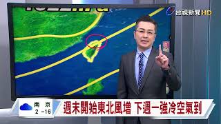 【0120台視晚間氣象】明日天氣晴朗穩定 僅東部零星有雨