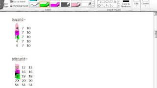 Using Meshgrid in Matlab