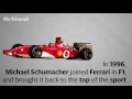 the history of ferrari