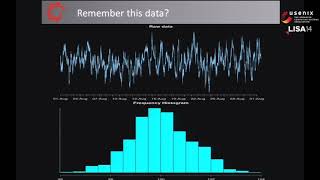 LISA14 - The Top 5 Things I Learned While Building Anomaly Detection Algorithms for IT Ops