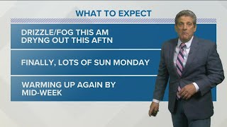 A little sun for July 4th; Monday pick of the holiday weekend