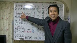 唯識講義【令和3年02月08日】③般若心経【是故空中～無意識界】・清森義行