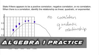 Algebra 1 Practice - Correlation and Behavior of a Scatter Plot (Example 2)