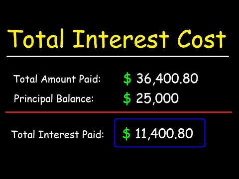 How do you calculate the total cost of a loan?