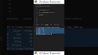 Reading Excel Files With Pandas | Python Tutorial