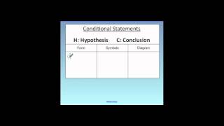 2 3 1 Conditional Statements