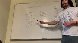 AES example-5428project