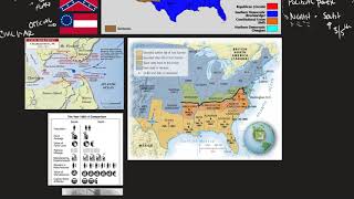 Alan Brinkley, The Unfinished Nation, Chapter 14 – The Civil War (part 1)