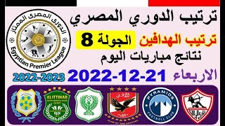 ترتيب الدوري المصري وترتيب الهدافين ونتائج مباريات اليوم الاربعاء 21-12-2022 من الجولة 8
