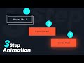3 Step Multiple Animation Button using HTML And CSS | CSS Hover Effect | WebKitCoding