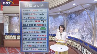 ６月15日のコロナ関連ニュースまとめ