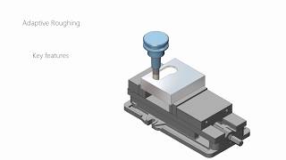 ModuleWorks Adaptive roughing