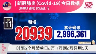 《988新闻线》2022年2月11日 ｜ 时隔5个月破单日2万；1万到2万只用5天！