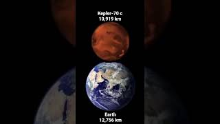 Kepler-70 c vs earth by the True size #exoplanet #versus #earth #planet #planets