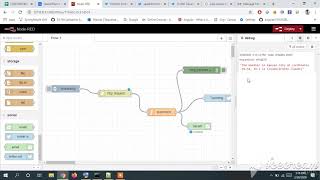 IOT ICP 5 - UMKC. Sending mail and tweet using node red
