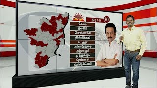 திமுக கூட்டணி தொகுதி பங்கீடும்... பின்னணியும்... #DMK #ADMK #Tamilnews