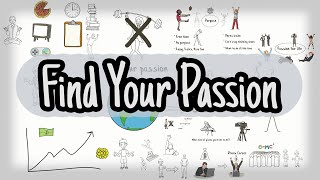 Find Your Passion - How to Find Your True Purpose in Life