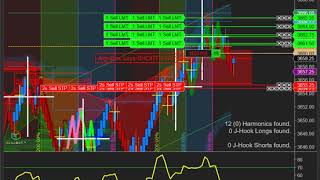 12-2-20 Market Replay - MES in too Heavy, Poor Management for Loss - 2nd Swing