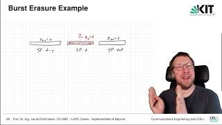 Lecture "Channel Coding: Graph-based Codes", Chapter 6, Vid. 5, "SC-LDPC Codes: Burst Erasures"