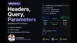5.1 Headers, Fetch API, Axios & Query Parameters Explained