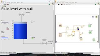 LAB4 FLUID LEVEL PROCESS CONTROL USING LABVIEW (OPEN LOOP SYSTEM)