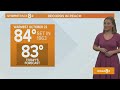 Morning Quad Cities forecast | October 22, 2022