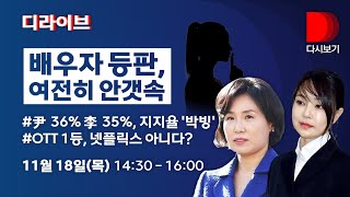 [풀영상/디라이브] 민주당·열린민주당 합당 추진 공식화 / 대선후보 4인 드디어 만났다 - 11월 18일(목) 14:30~16:00/ KBS