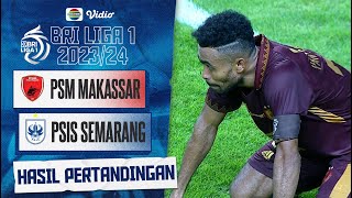 Hasil Akhir Pertandingan - PSM Makassar Vs PSIS Semarang | BRI Liga 1 2023/24