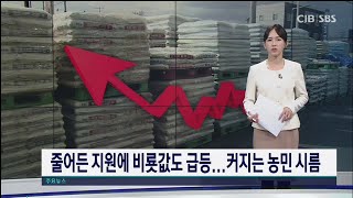 농자재, 인건비에 비료값마저 상승..부담 커지는 농가들