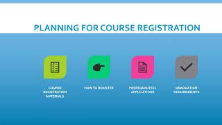 2023 Course Selection Instructions