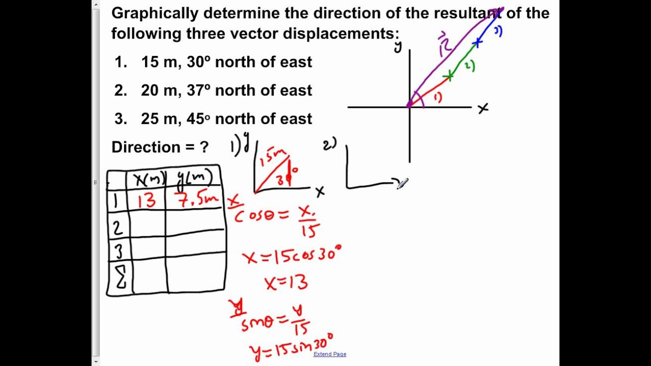 AP Physics B Kinematics Presentation #69 - YouTube