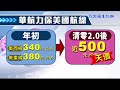 華航清零2.0 海空貨運恐創天價 八大民生新聞 2021051113