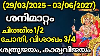 മഹാശനിമാറ്റം 2025 (തുലാക്കൂർ : ചിത്തിര 1/2, ചോതി, വിശാഖം 3/4)