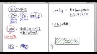 ｢蒸気圧｣講義２：高校化学解説講義