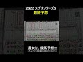 【最終予想】スプリンターズステークス2022　🏇 shorts