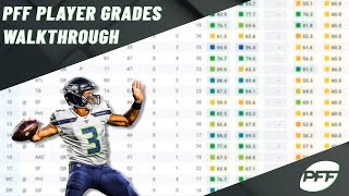 Player Grades Walkthrough | PFF