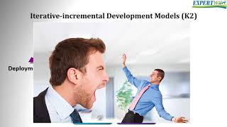 026 Incremental Iterative Development Models CC