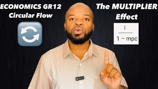 How To MASTER The MULTIPLIER Effect in Economics | Grade 12 | 2025