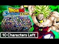 DRAGON BALL: SPARKING! ZERO - The FINAL 10 Characters In Sparking Zero!?