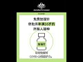 COVID-19 vaccination – Video – COVID-19 booster doses – 15 seconds (Mandarin)